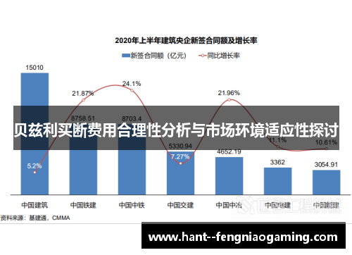 贝兹利买断费用合理性分析与市场环境适应性探讨