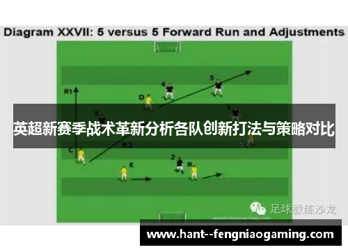 英超新赛季战术革新分析各队创新打法与策略对比