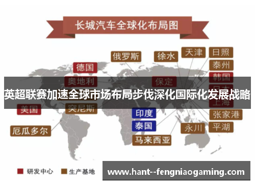 英超联赛加速全球市场布局步伐深化国际化发展战略 英超联赛加速全球市场布局步伐深化国际化发展战略