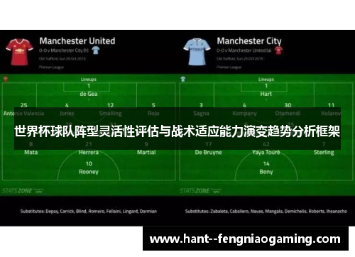 世界杯球队阵型灵活性评估与战术适应能力演变趋势分析框架 世界杯球队阵型灵活性评估与战术适应能力演变趋势分析框架