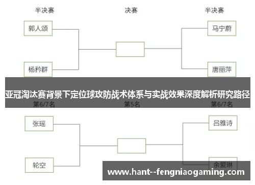 亚冠淘汰赛背景下定位球攻防战术体系与实战效果深度解析研究路径
