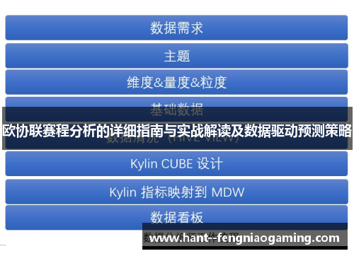 欧协联赛程分析的详细指南与实战解读及数据驱动预测策略