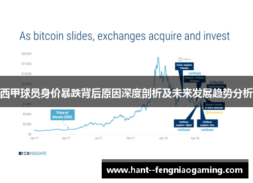西甲球员身价暴跌背后原因深度剖析及未来发展趋势分析