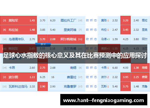 足球心水指数的核心意义及其在比赛预测中的应用探讨